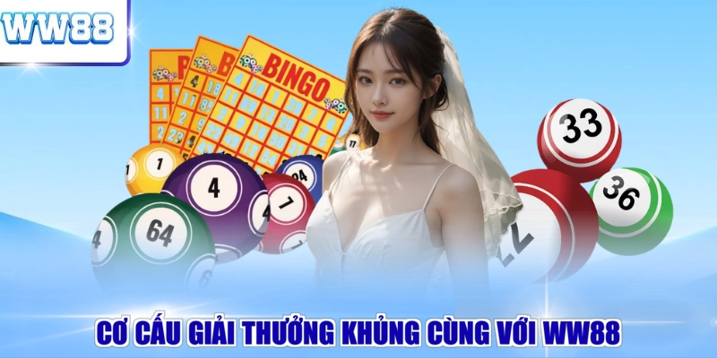 Cơ cấu giải thưởng khủng cùng với WW88