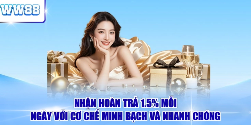 Nhận hoàn trả 1.5% mỗi ngày với cơ chế minh bạch và nhanh chóng