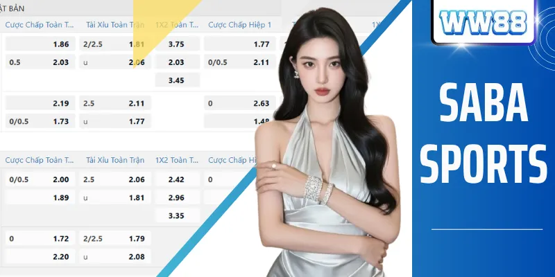 Saba Sports | Sảnh Thể Thao Ảo Hấp Dẫn Thưởng Ngay 100%