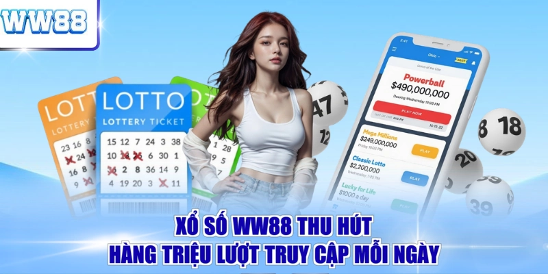 Xổ số WW88 thu hút hàng triệu lượt truy cập mỗi ngày
